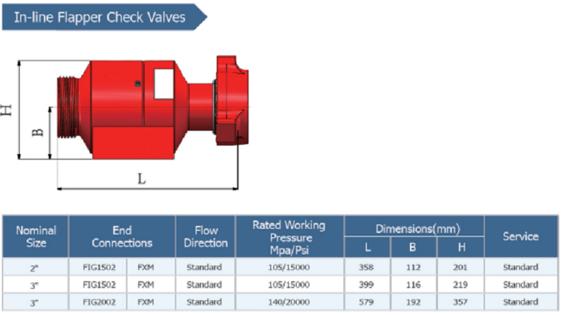 直线挡板单向阀.png 直线挡板单向阀.png