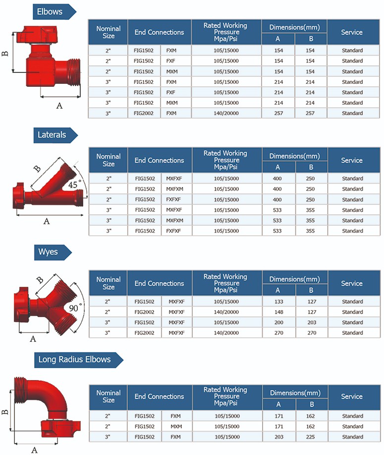 整体接头1.jpg 整体接头1.jpg