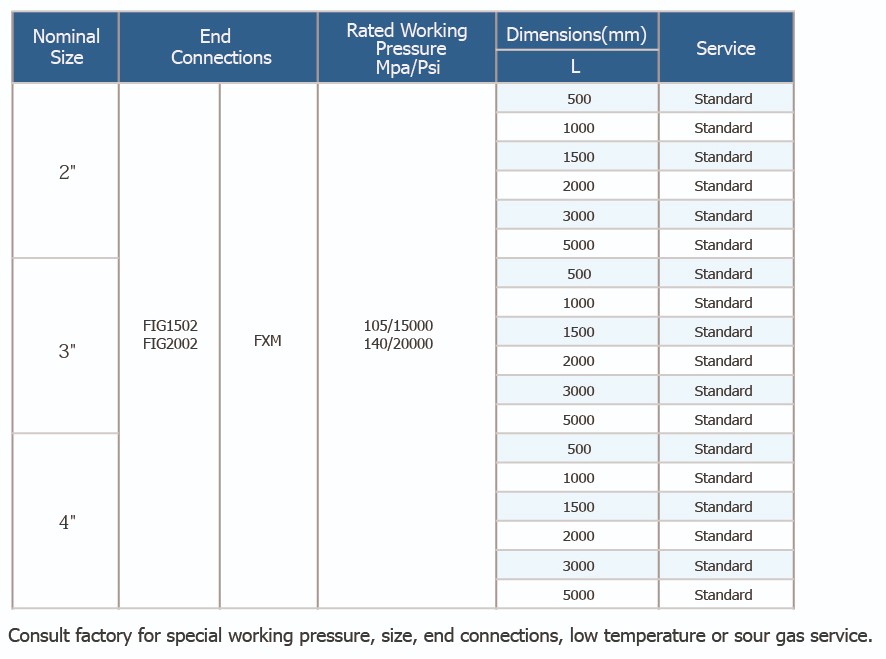 直管.jpg 直管.jpg