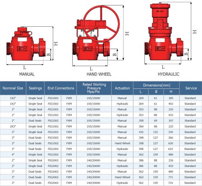 旋塞阀1.jpg 旋塞阀1.jpg